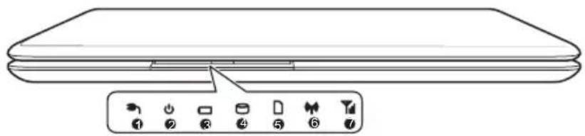 TOSHIBA Portege R850 - Voorkant met gesloten beeldscherm (R850) - 1