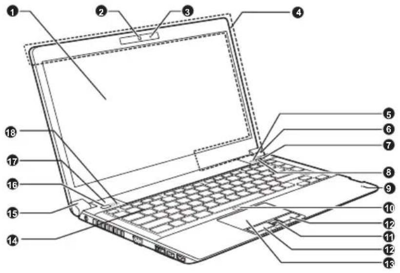 TOSHIBA Portege R850 - Voorkant met geopend beeldscherm (R830) - 1