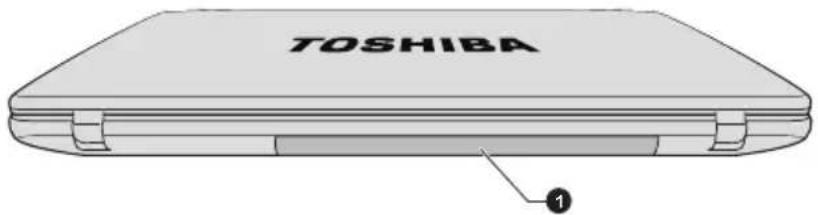 TOSHIBA Satellite Pro L870 - Achterkant - 1