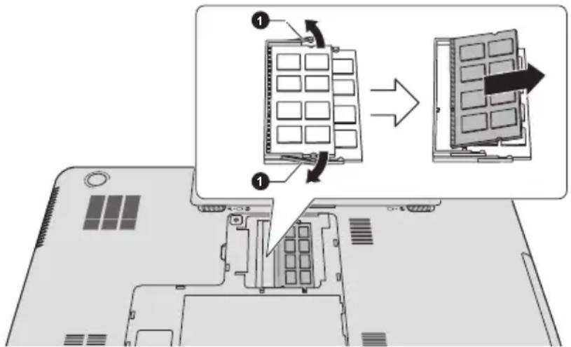 TOSHIBA Satellite Pro L870 - Een geheugenmodule verwijderen - 2