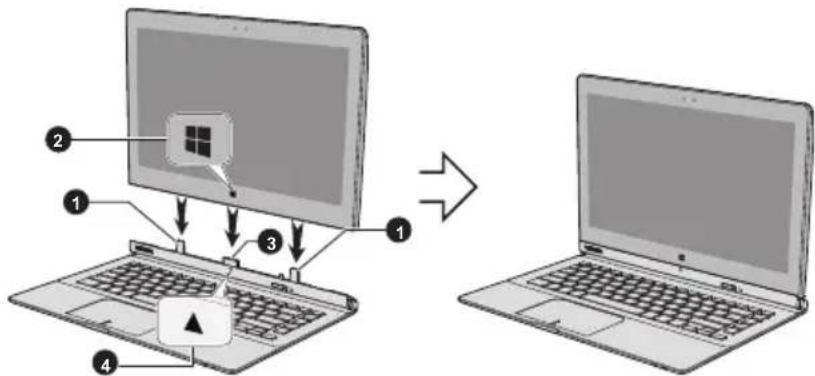 TOSHIBA Satellite Click L30W-B - Het TOSHIBA-toetsenborddock aansluiten/verwijderen - 1