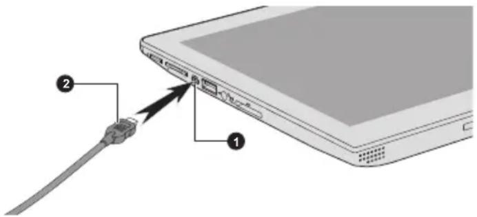 TOSHIBA Satellite Click L30W-B - De HDMI(micro)-poort - 2