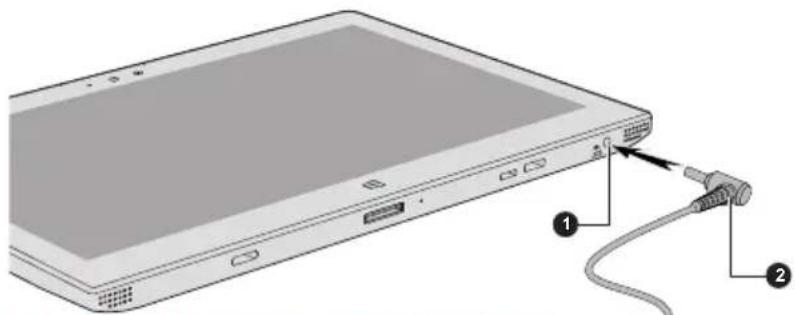 TOSHIBA Satellite Click L30W-B - De netadapter aansluiten - 5