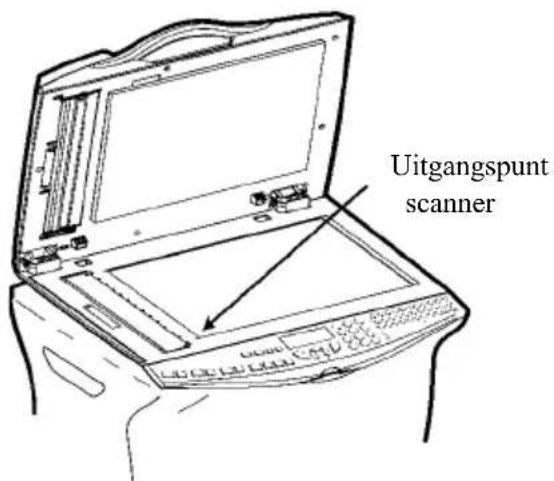 Uitgangspunt scanner