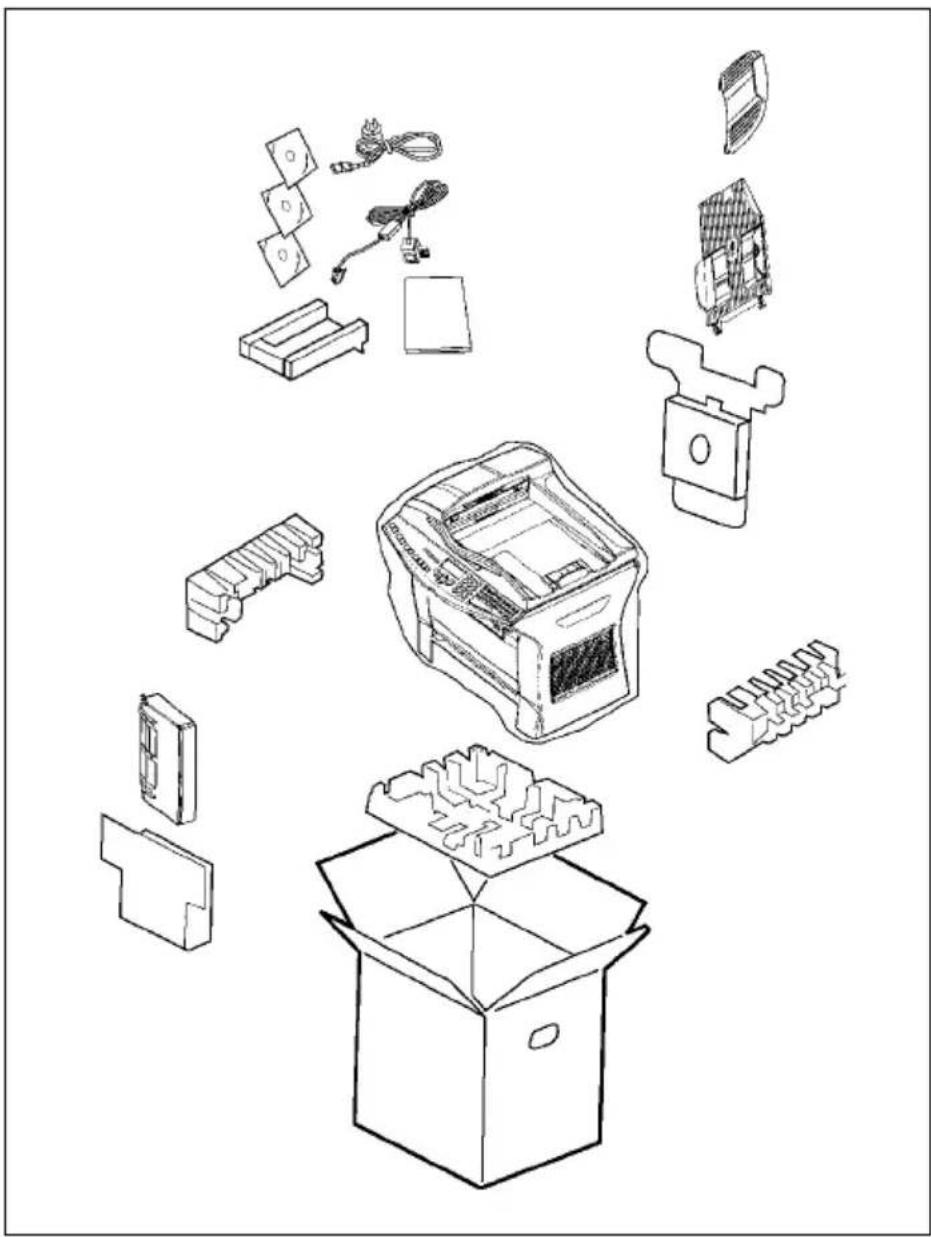 SAGEM MFP 580 - HET APPARAAT VERPAKKEN EN VERVOEREN - 1