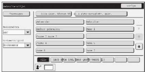 Gear parameters Cosmogen Indeswifers ABC Nordner-igand Rochnumber Alle gear, Mission Wist at a auto-agency gear. Gear worker Gear worker AndeceGBRAKIR Name 1 Name 2 Name 3 Name 4 Name 5 Name 6 Name 7 Alle: [ABC ECON INEL PROF (GRED VANS)]