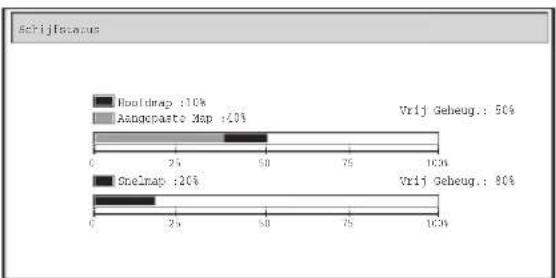 SHARP MX-M363N - Het tabblad [Schijfstatus] - 1