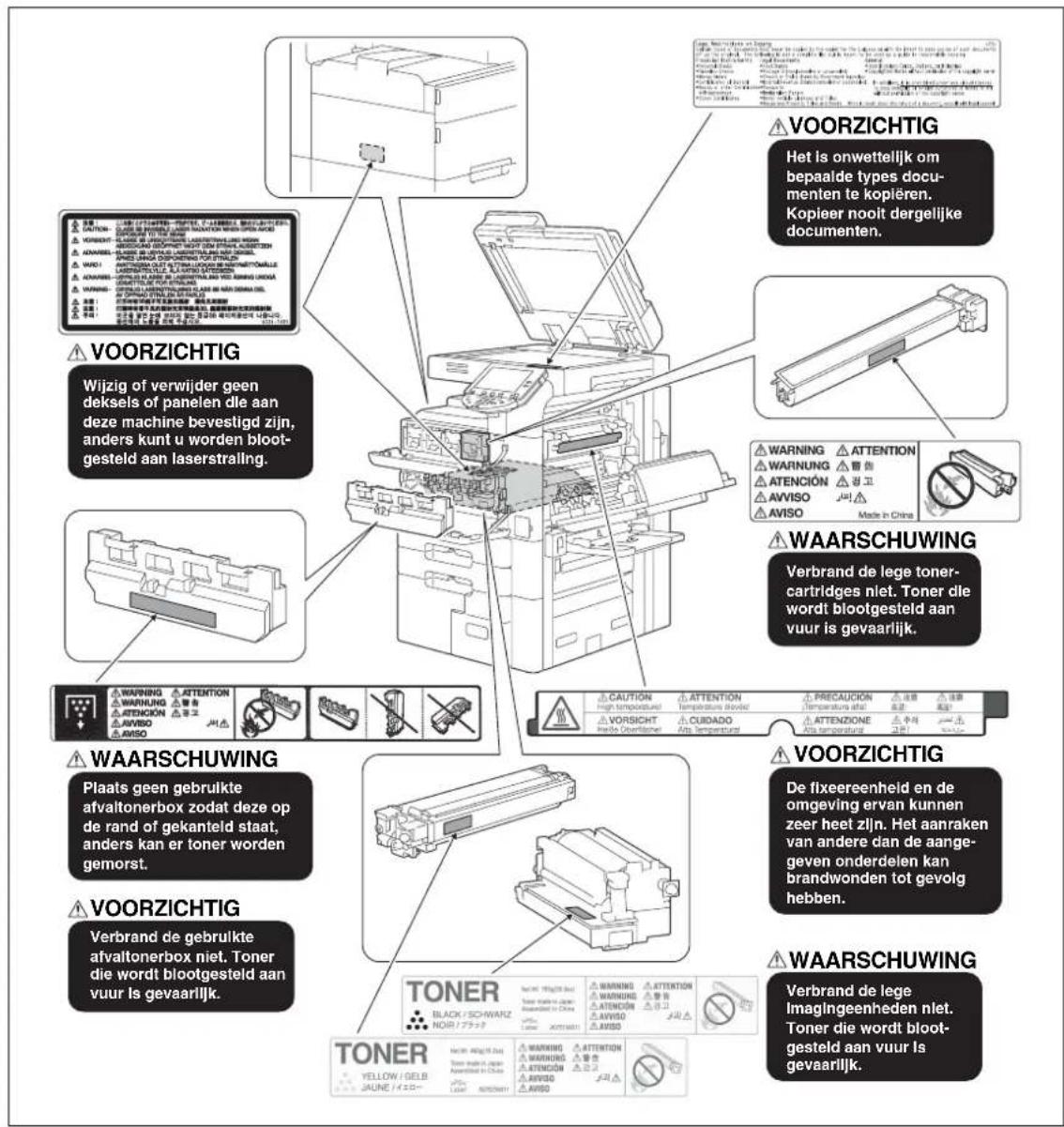 Océ CS250 - Waarschuwingsnota's en labels - 1