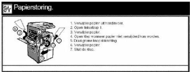 Océ OP35 - Papierstoring bij de handinvoer. - 1
