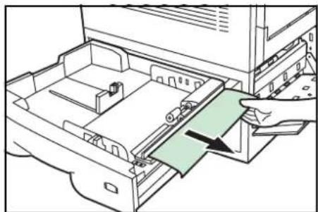 Océ OP31C - Foutieve invoer in een van de papierladen - 6