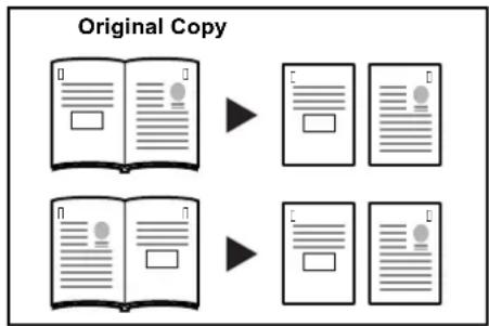 Océ OP31C - Mode Page separation/Split copy (Modes voor het afzonderlijk kopieren van ingebonden originelen) - 1