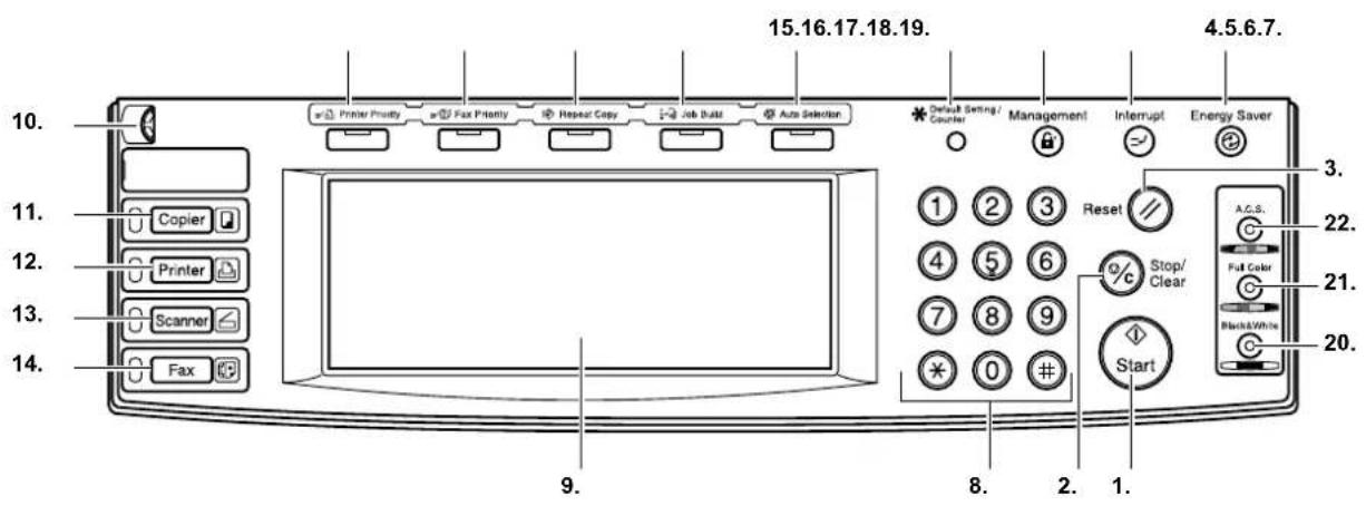 Océ OP31C - Bedieningspaneel - 1
