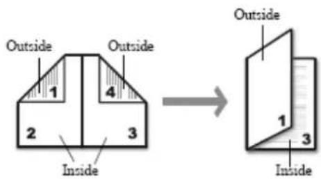 Océ KX driver - Speciale Instellingen (Layout) - 3