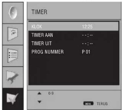 TIMER KLOK 12:25 TIMER AAN ----- TIMER UIT ----- PROG NUMMER P 01 0-9 NIEUW TERUG