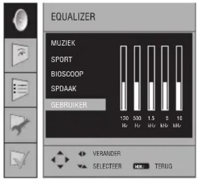EQUALIZER MUZIEK SPORT BIOSCOOP SPDAAK GEBRUIKER 120 500 1.5 5 10 Hz Hz kHz kHz kHz kHz VERANDER SELECTER MEM TERUG