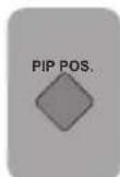 AKAI AL2610 - PIP Position (PIP positie): - 1