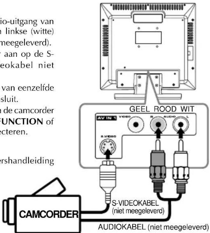 bio-uitgang van in linkse (witte) meegeleverd). aan op de S- eokabel niet van eenzelfde sluit. de camcorder FUNCTION of ecteren. ershandleiding CAMCORDER GEEL ROOD WIT AV IN VIDEO R AUDIO L S-VIDEOKABEL (niet meegeleverd) AUDIOKABEL (niet meegeleverd)