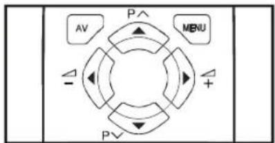 JVC AV14RM4SN - Teletekst-pagina selecteren - 1