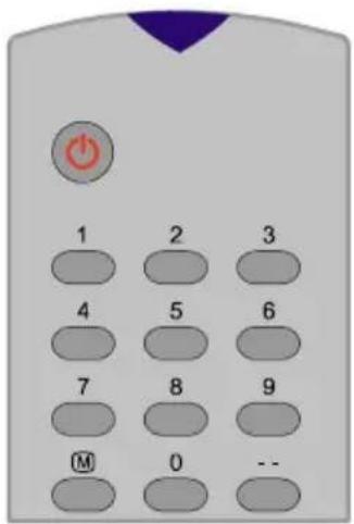SEG 5105 - PR-01 Zendernaam (5 tekens) - 1