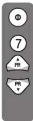 Φ 7 ▲ PR PR