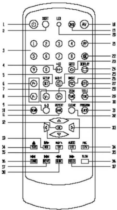 1 2 3 4 5 6 7 8 9 10 11 12 13 14 15 16 17 18 19 20 21 22 23 24 25 26 27 28 29 30 31 32 33 34 35 36 37