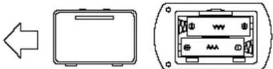 Marquant MCT-1476TXT - Batterij installatie : - 1