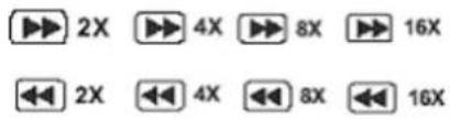 Marquant MCT-1476TXT - 2) Druk op (OK) op de afstandsbediening of PLAY op de DVD-speler. - 5