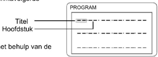 Titel Hoofdstuk et behulp van de PROGRAM
