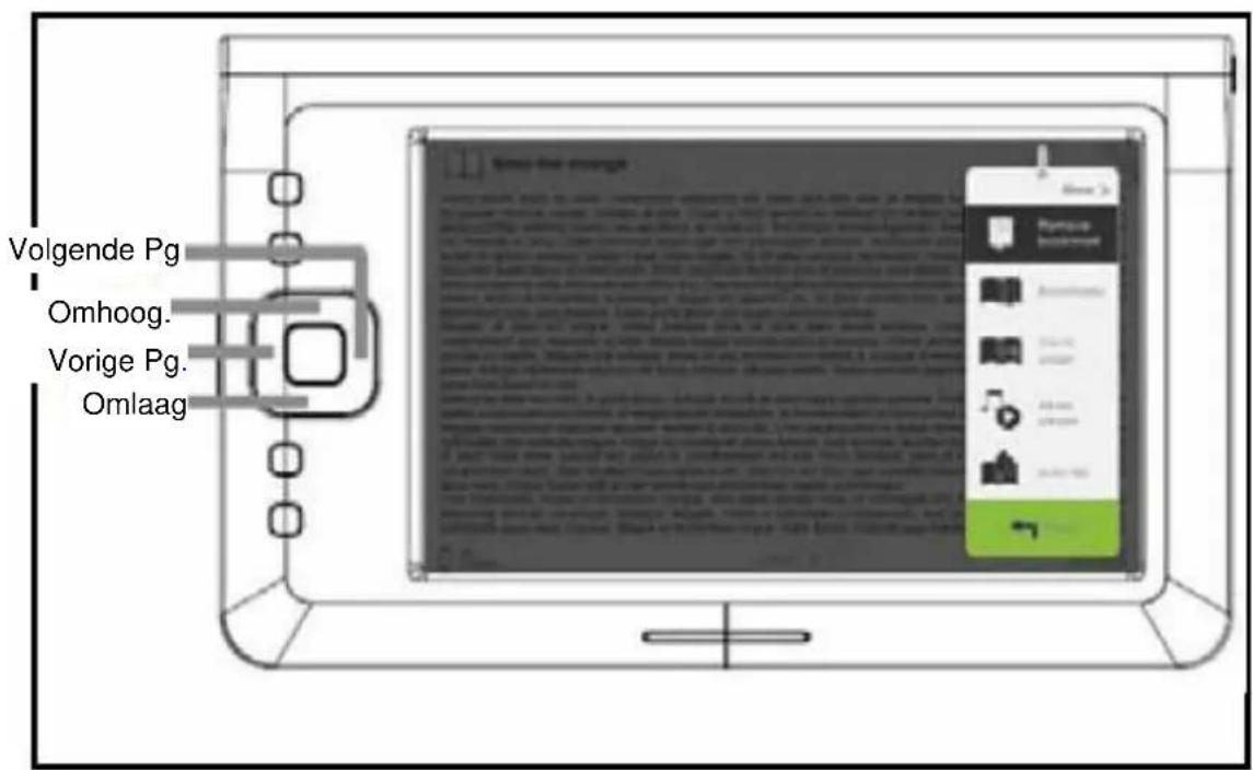 Difrnce EB510TFT - Draaien - 1