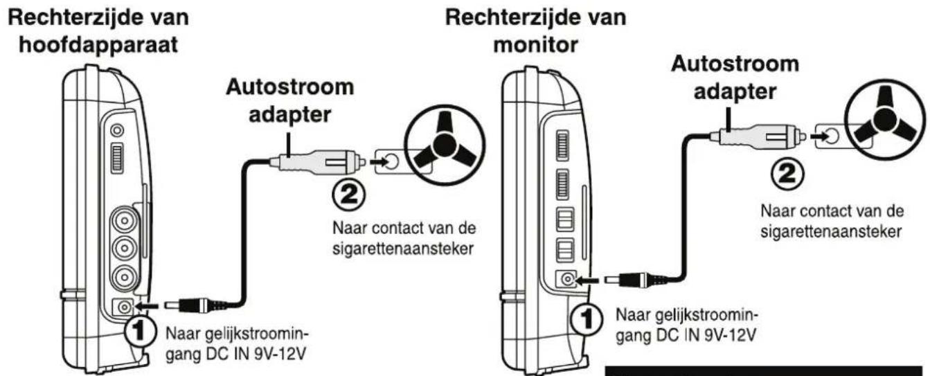 AKAI ACVDS720T - Het gebruik van de autostroomadapter - 2