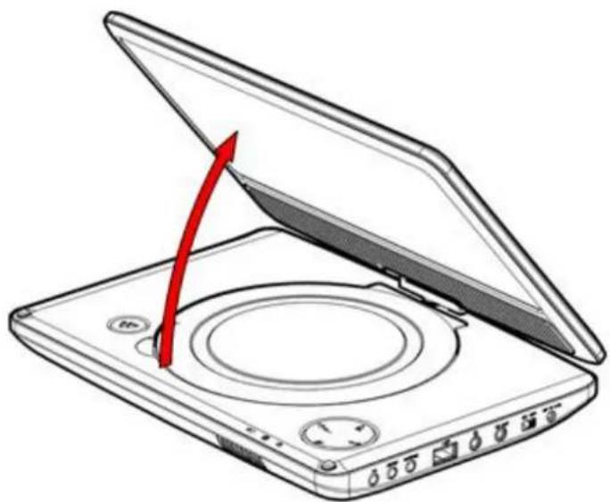 AKAI ACT901 - Het systeem positioneren - 1
