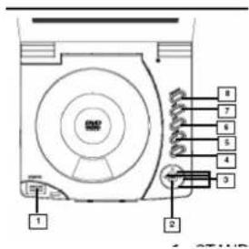 Marquant MPDM2 - AFSTAND BEDIENING - 2