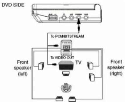 Marquant MPDM2 - AFSTAND BEDIENING - 6