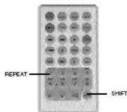 Marquant MPDM2 - HERHALINGS FUNCTIES - 2