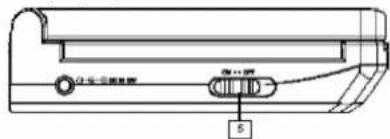 Marquant MPDM2 - AFSTAND BEDIENING - 3