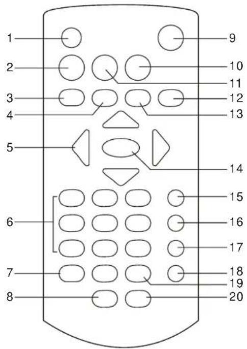 Marquant MPDM-24 - 1