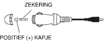 Marquant MPDM-24 - WAARSCHUWINGEN: - 1