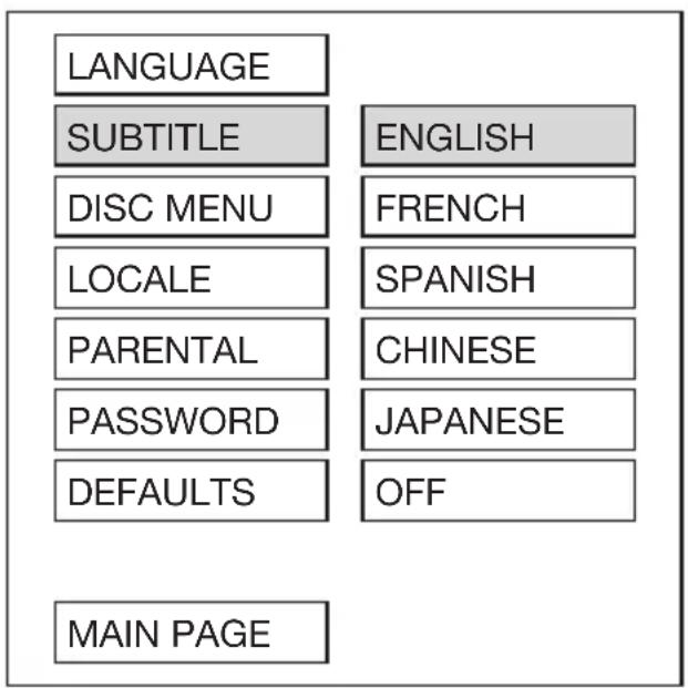 LANGUAGE SUBTITLE DISC MENU LOCALE PARENTAL PASSWORD DEFAULTS MAIN PAGE ENGLISH FRENCH SPANISH CHINESE JAPANESE OFF