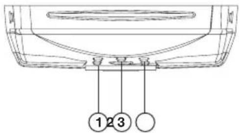 1 2 3