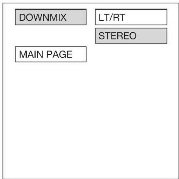 DOWNMIX LT/RT STEREO MAIN PAGE
