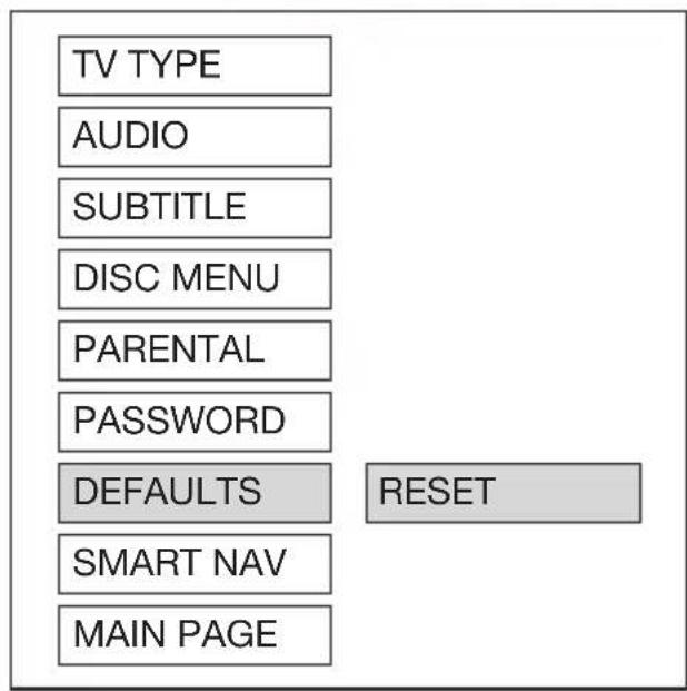 TV TYPE AUDIO SUBTITLE DISC MENU PARENTAL PASSWORD DEFAULTS SMART NAV MAIN PAGE RESET