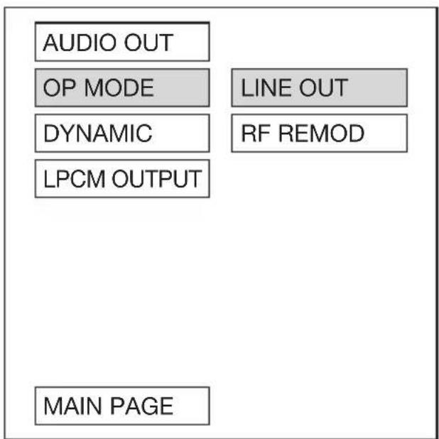 AUDIO OUT OP MODE DYNAMIC LPCM OUTPUT LINE OUT RF REMOD MAIN PAGE