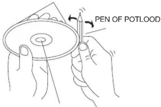 PEN OF POTLOOD