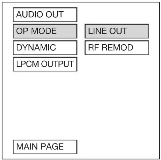 AUDIO OUT OP MODE DYNAMIC LPCM OUTPUT LINE OUT RF REMOD MAIN PAGE