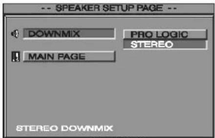 -- SPEAKER SETUP PAGE -- DOWNMIX PRO LOGIC STEREO MAIN PAGE STEREO DOWNMIX