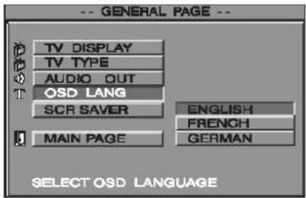-- GENERAL PAGE -- TV DISPLAY TV TYPE AUDIO OUT OSD LANG SCR SAVER ENGLISH FRENCH MAIN PAGE GERMAN SELECT OSD LANGUAGE