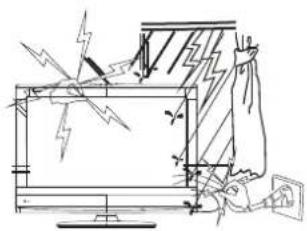 DENVER TFD-1914DVBT CU - Warning - 1