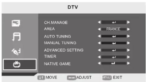 DENVER TFD-1914DVBT CU - DTV - 1