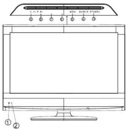 DENVER TFD-1914DVBT CU - Functional Parts( TV ) - 1