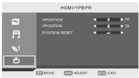 DENVER TFD-1914DVBT CU - HDMI/YPBPR: - 1